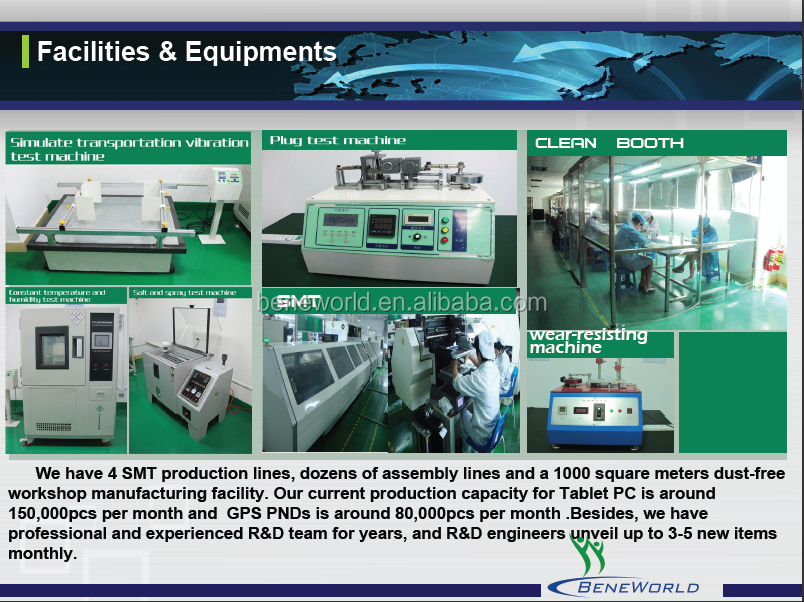 Beneworld - Facilities & Equipments.png