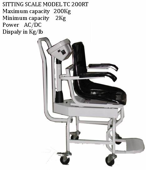 sitting scale figure