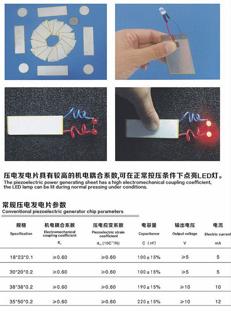 電気セラミック素子光led用問屋・仕入れ・卸・卸売り