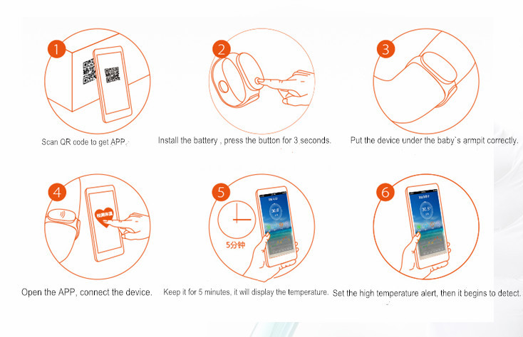 電子ベビー体温計2015uipoo4.0赤ちゃん温度モニターブルートゥーススマート家庭用ワイヤレス温度計仕入れ・メーカー・工場