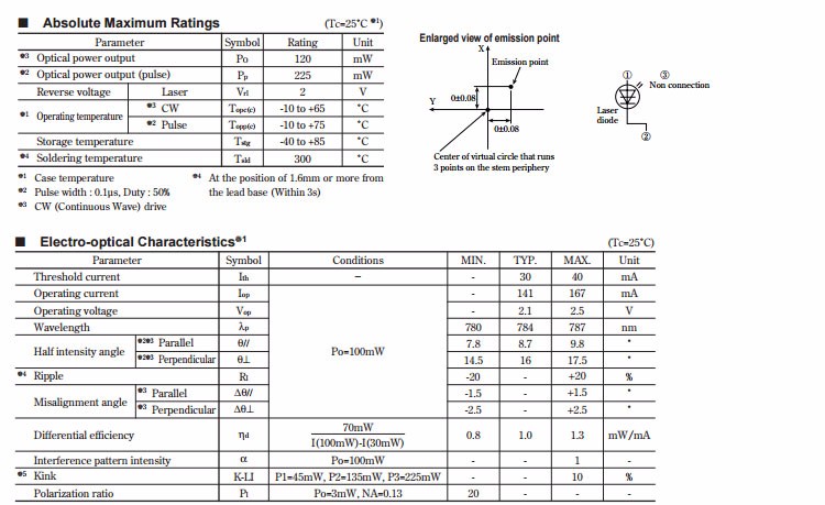 780nm-120mw.jpg