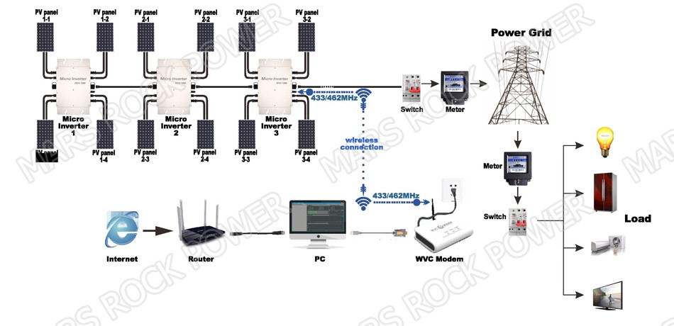 System Block Diagram.jpg