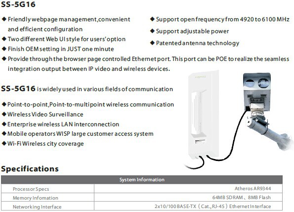 Ghzのワイヤレス5ghz300mbps16dbi屋外cpe、 sectorstationn5( ss- 5g16)仕入れ・メーカー・工場