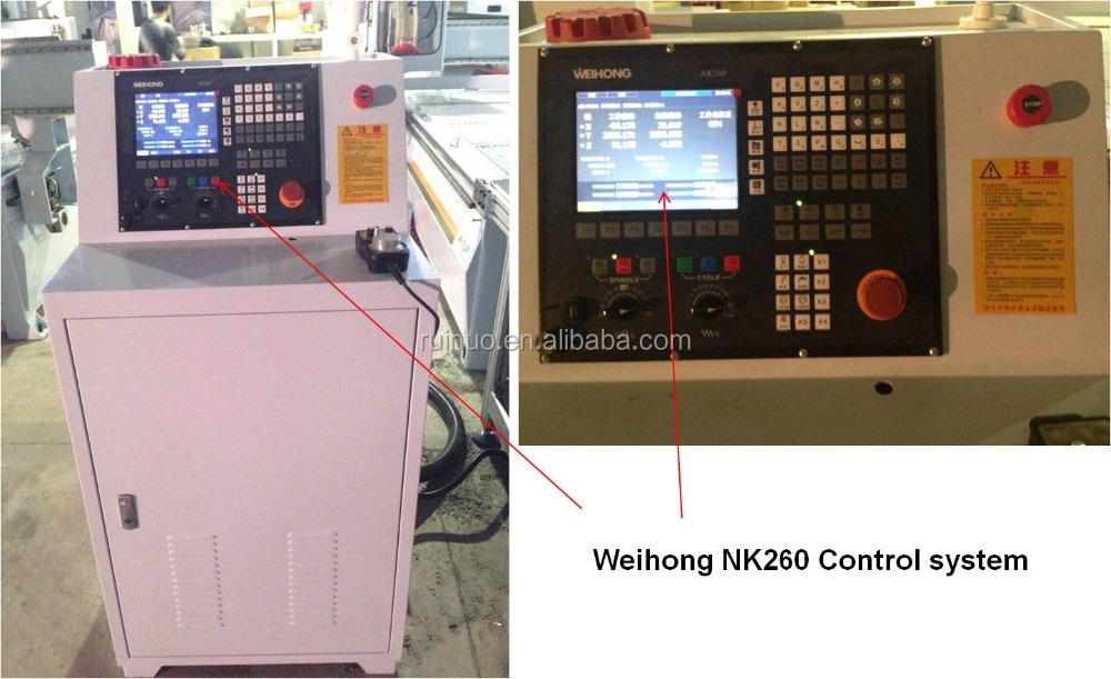 1325 3軸cncルータ彫刻機でhsd 9kw atcスピンドル仕入れ・メーカー・工場