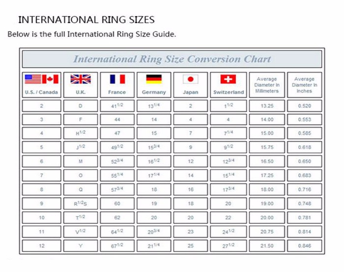 Tungsten Ring Size Chart