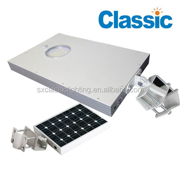 SXC-LED-1024C LED street light.jpg