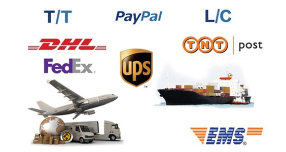 shippment and payment