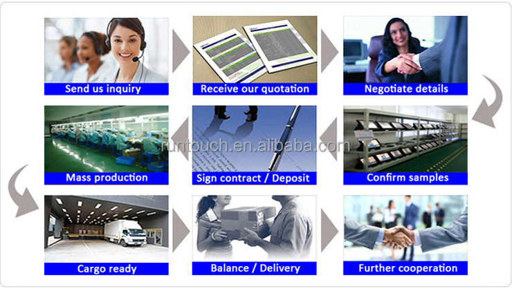 Runtouch Rt-v220 Pos 2015 Tft Type And Indoor Application ...
