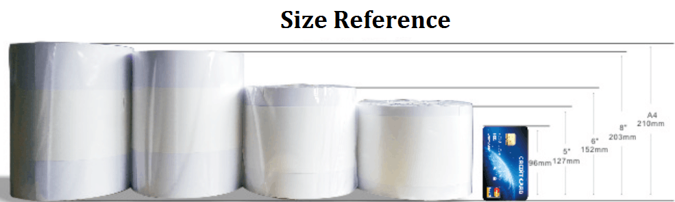 paper size difference .png