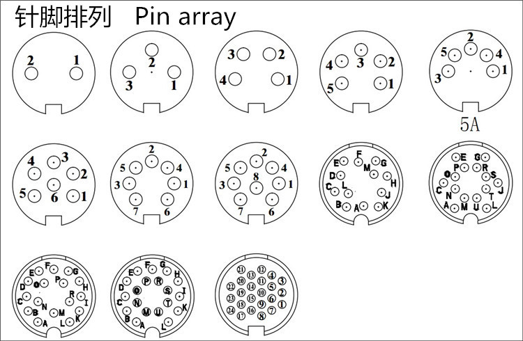 Cシリーズコピー09123455a67812141619dxy-jm1624ピン丸型コネクタシリーズ仕入れ・メーカー・工場