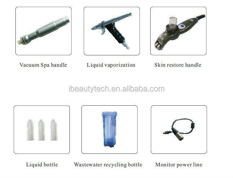 水アクアは、 皮膚剥離剥離機問屋・仕入れ・卸・卸売り