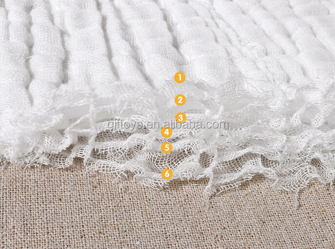 Softtextile綿モスリンおくるみブランケット仕入れ・メーカー・工場