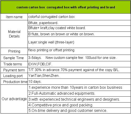 製造カスタムカートンボックス段ボール箱とブランドオフセット印刷で問屋・仕入れ・卸・卸売り