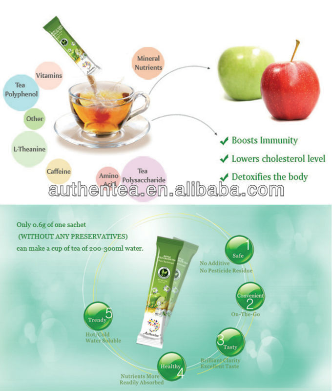 Chinese Best Iced Tea Brands,China Authentea price supplier 21food