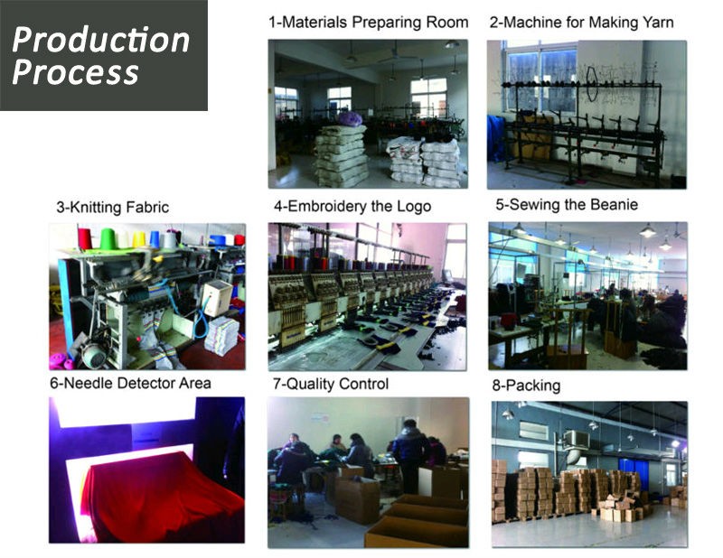 production process.jpg