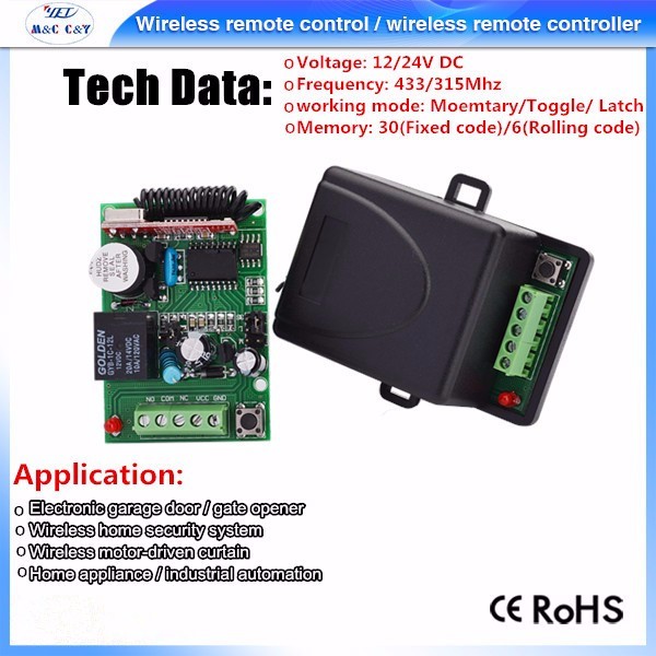 YET401PC-HCS301