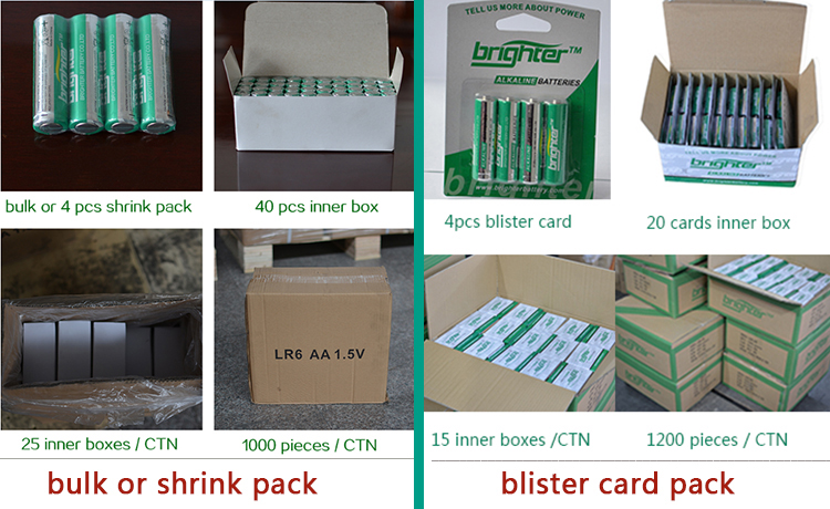 AA PACKAGE
