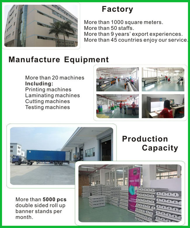 Company info