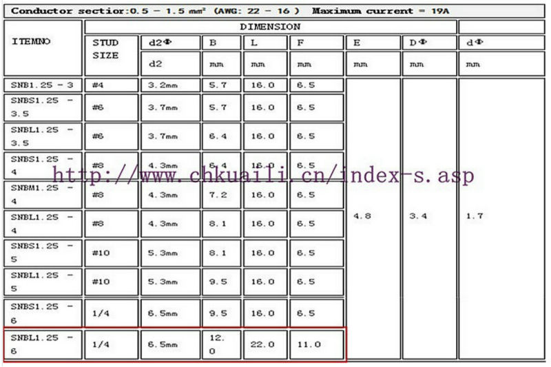 1000個非- 絶縁スペード端末snbl1.25-6仕入れ・メーカー・工場