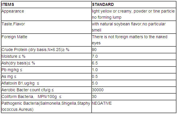 NON-GMO 90%min Isolated Soy Protein from China professional supplier
