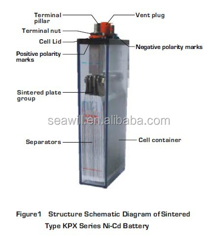 construction-Sinter.jpg