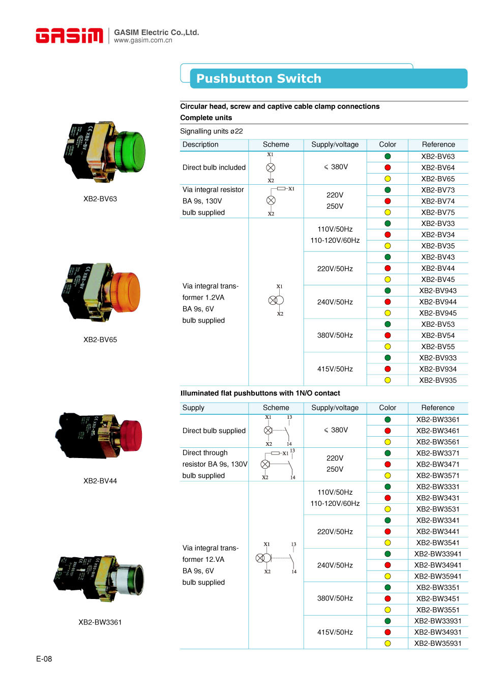 pushbutton switch