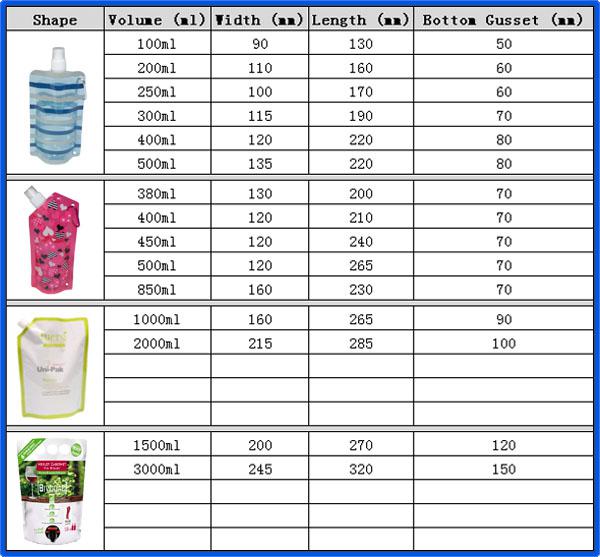customized BPA free red wine bag in box