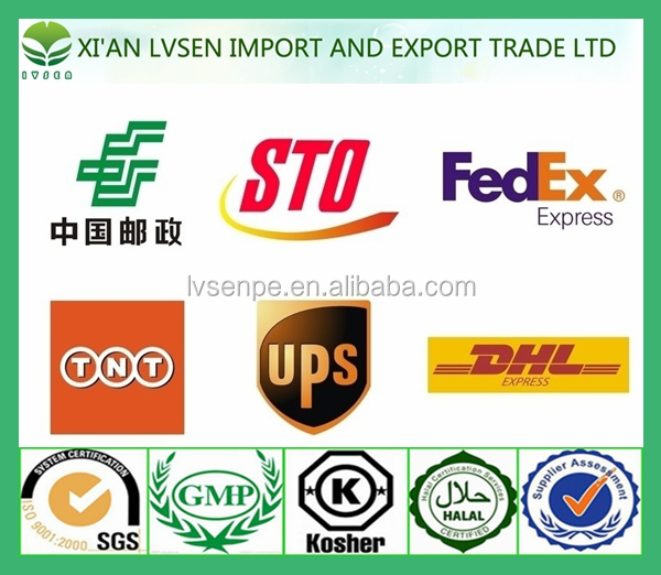 Regulating lipids and Preventing cardiovascular disease chinese green tea extract