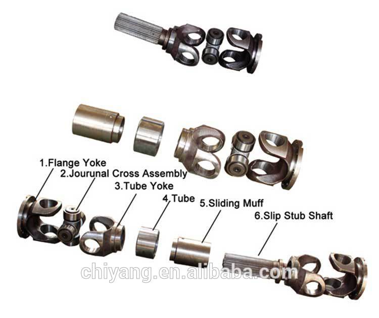 Flexible Couplings Universal Coupling Swc/swp/swx/wsp Buy Flexible Couplings,Universal Joint