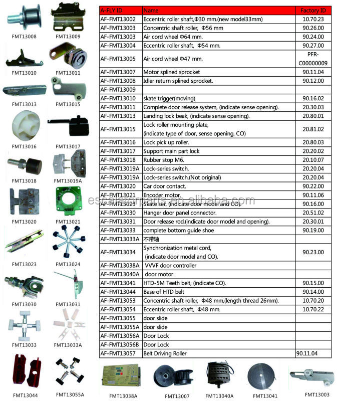 エレベーター車のドア接点、 エレベーターのドアfmt13019afermator接点アセンブリのための 問屋・仕入れ・卸・卸売り