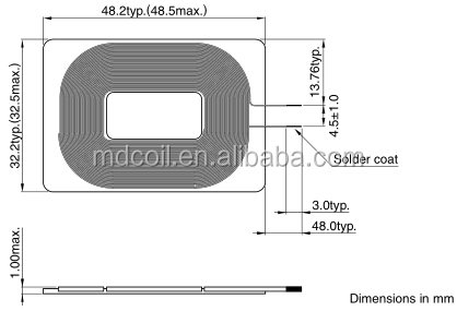 Dimensions