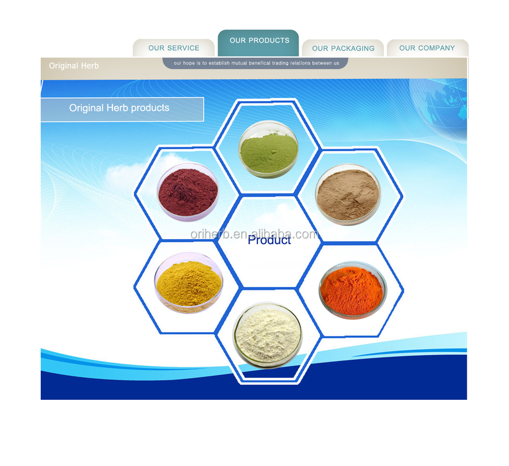 our products