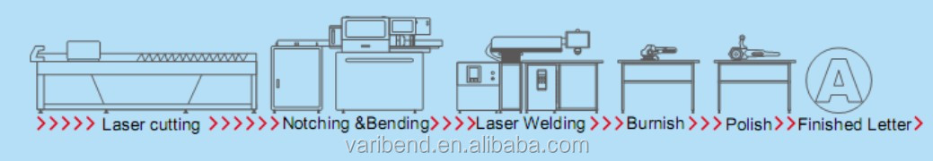 400W Aluminum Laser Welding Machine-dealership wanted問屋・仕入れ・卸・卸売り