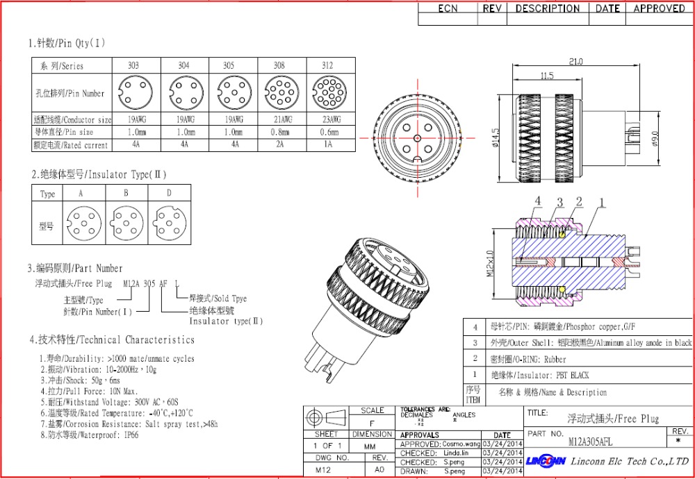 m12・m8半田ケーブルプラグとソケット電気3ピン4ピン8ピンm1212ピンコネクタ金属コネクタブラック仕入れ・メーカー・工場