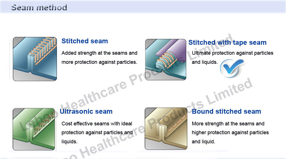 coverall seam.jpg