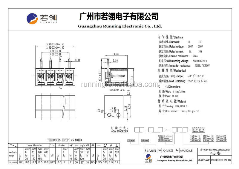 オスプラグイン可能な2.5mm緑端子台仕入れ・メーカー・工場