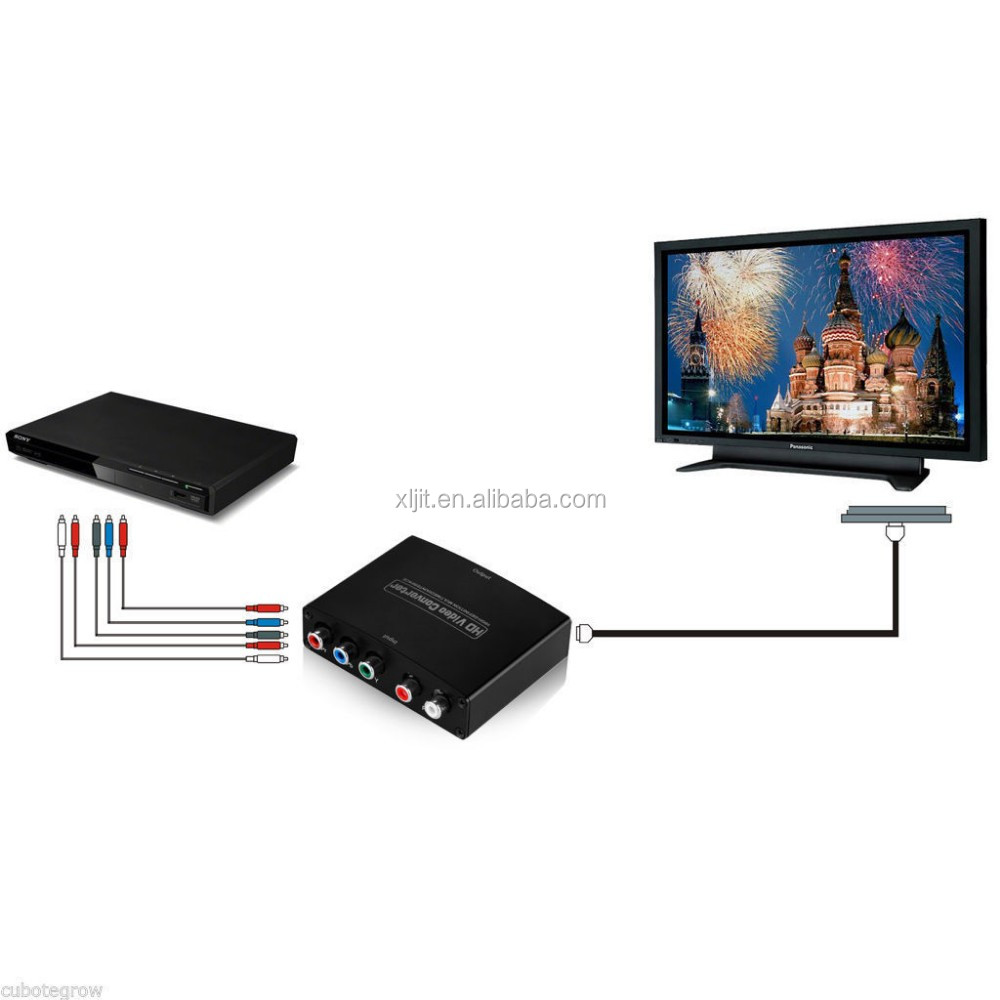 Hdmi へ の rgb コンポーネント (ypbpr の) ビデオ + r/l オーディオ アダプタ コンバータ hd テレビ仕入れ・メーカー・工場