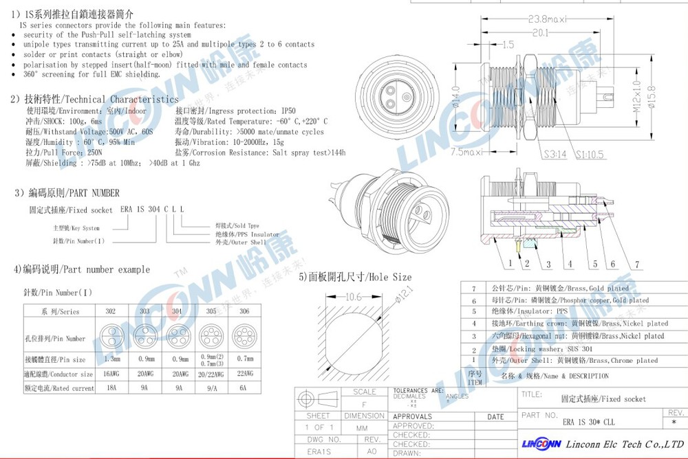円形の電気sシリーズ123467812ピンコネクタ、 溶接機用ミニコネクタ仕入れ・メーカー・工場
