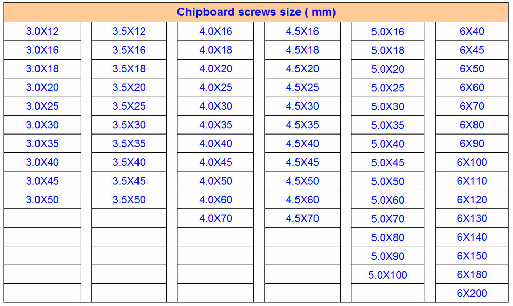 Csk Pozi Chipboard Screw Buy Chipboard Screw,Csk Chipboard Screw,Pozi