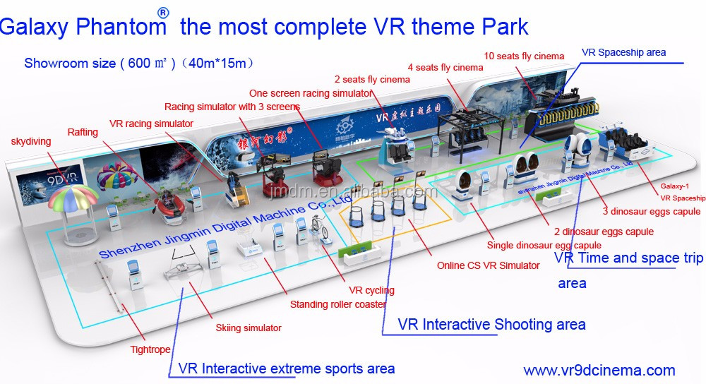 English version LAYOUT