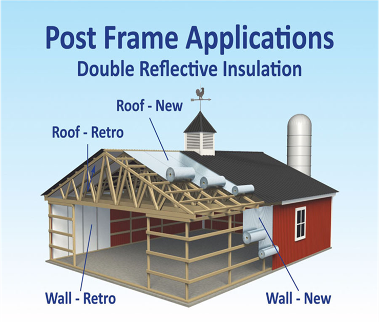 Double Sided Aluminum Foil Roof Insulation Buy Aluminum Roofing Sheet