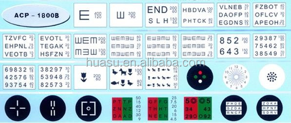 ACP-1800オートチャートプロジェクター眼科チャートプロジェクターで3種類のチャートオプション仕入れ・メーカー・工場