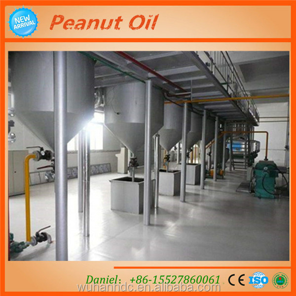 Business plan cooking oil production