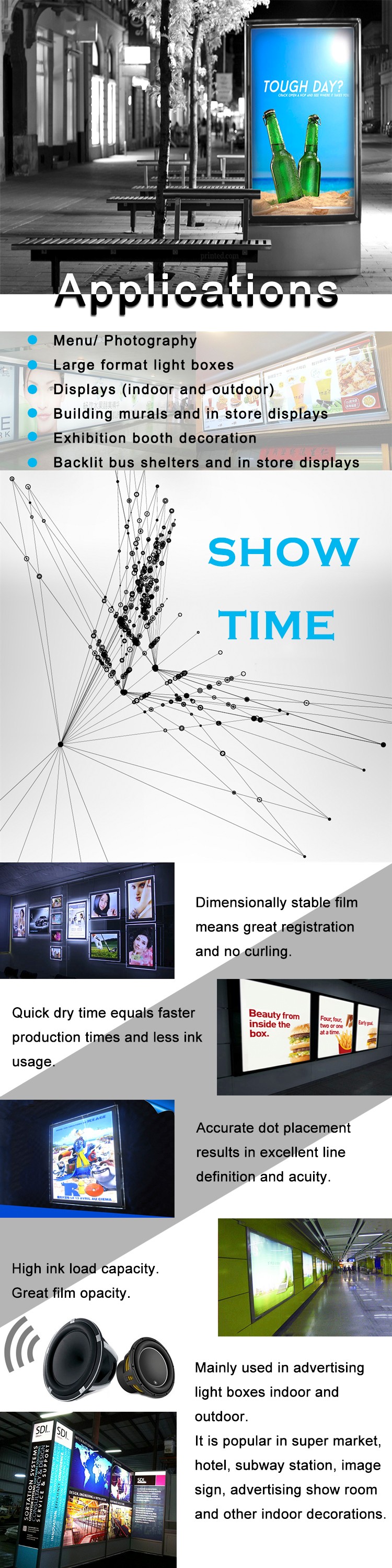 Printing Material Digital Backlit Pet Film For Display Led Buy