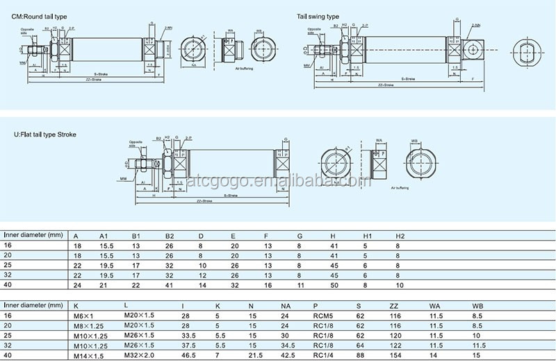 CDM2B cylinder 5.jpg