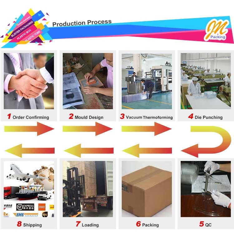 Process.jpg