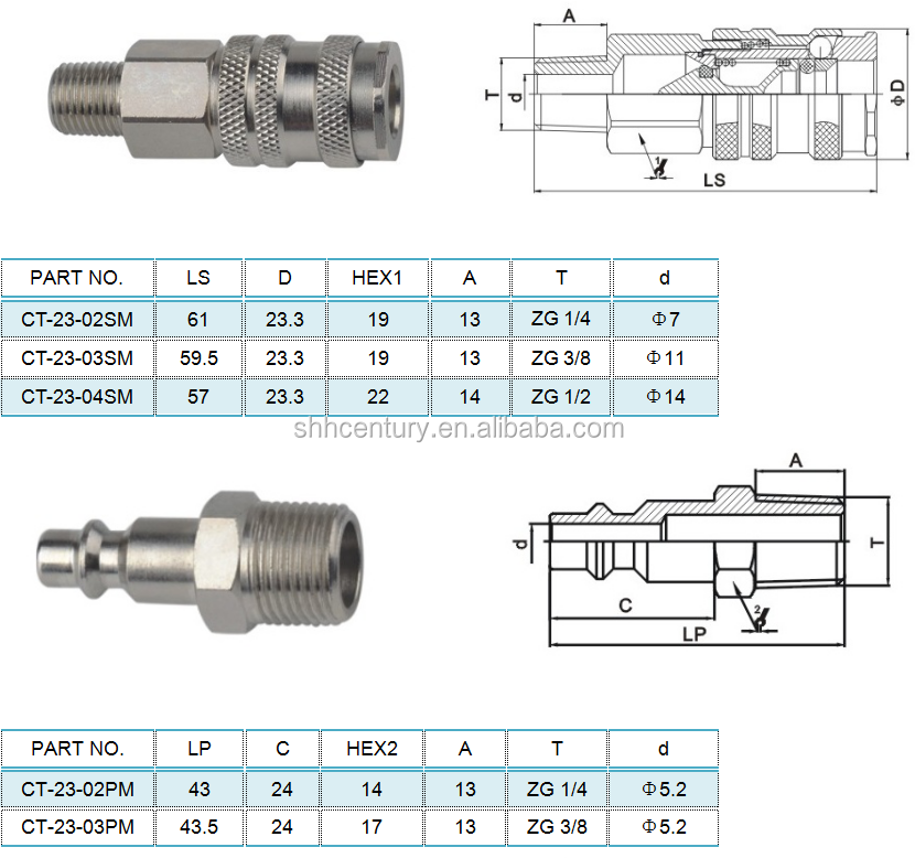 Rectus 23KA Hansen 3000 Interchangeable German Type Pneumatic Quick