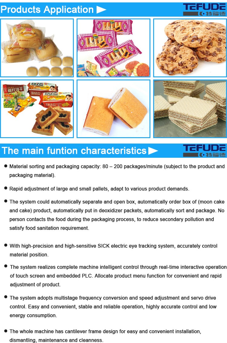 TFD-CF4自動送り&包装ライン用アライメント、distrbution仕入れ・メーカー・工場