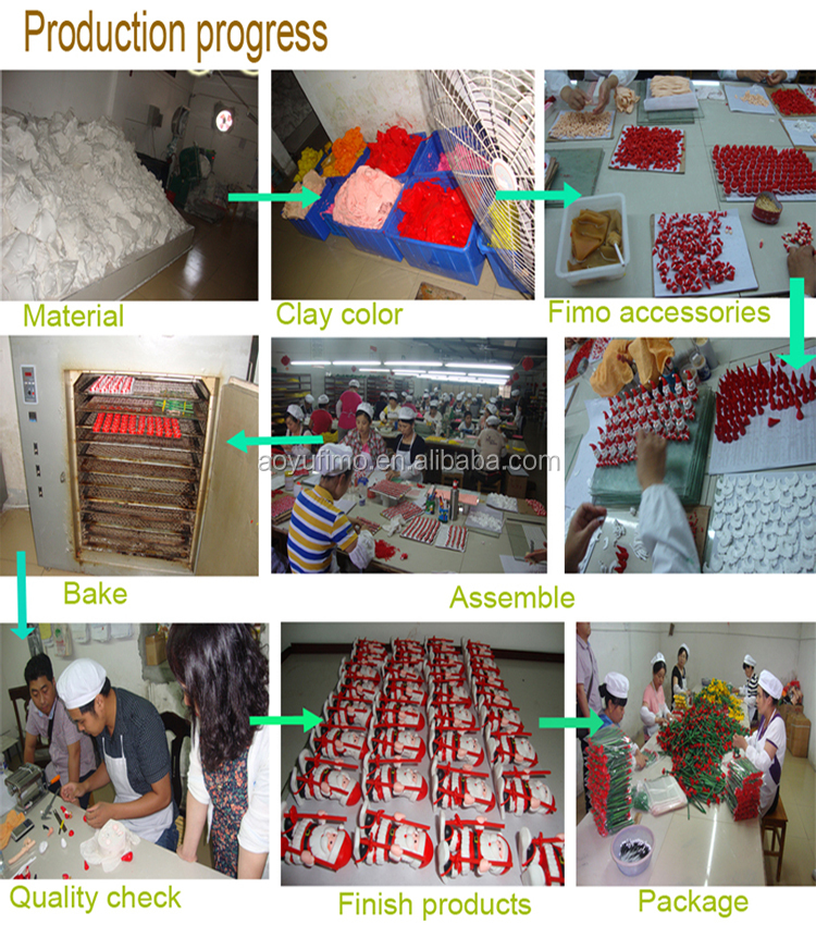 昇華ブランクＳＷＡＮＳポリマー粘土の手作りクリスマスオーナメント仕入れ・メーカー・工場