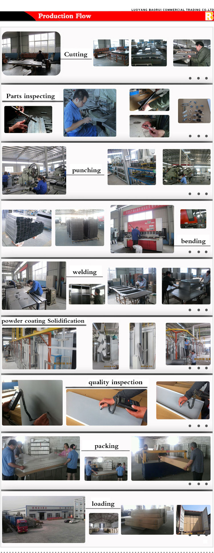 中国安い工場販売軽量調整可能なディスプレイ商品棚/金属棚/収納棚仕入れ・メーカー・工場